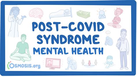 Post COVID Syndrome Mental Health Osmosis Video Library