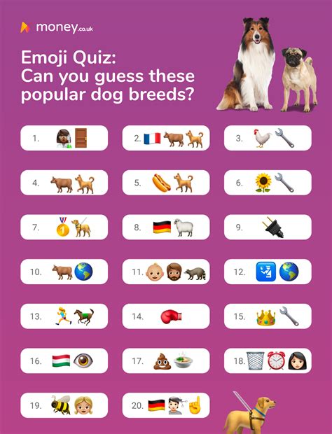 Emoji Quiz Can You Guess The 20 Dog Breed From The Icons Dog Breeds