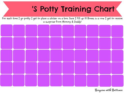 Printable Potty Charts Activity Shelter