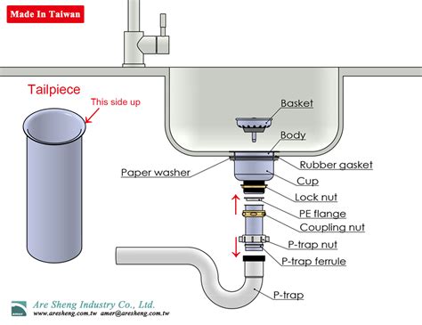 Replace Kitchen Sink Strainer Dandk Organizer