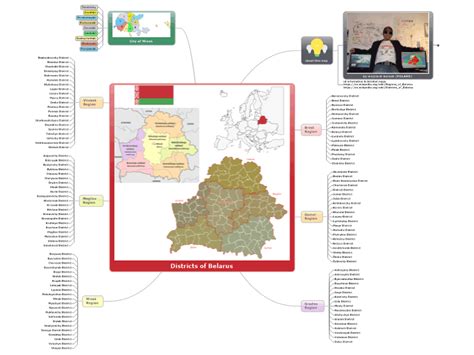 Districts Of Belarus Mindmanager Mind Map Template Biggerplate