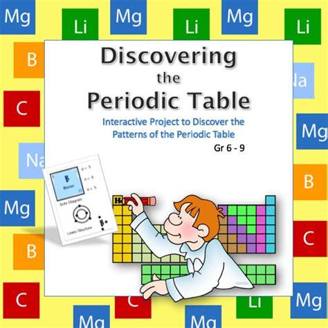 Discovering Periodic Table Patterns Using Atomic Structure Middle