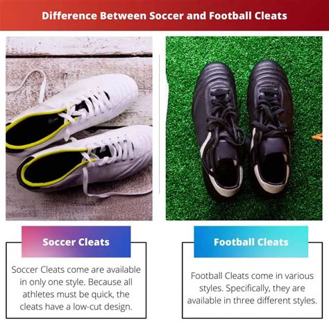 Soccer Vs Football Cleats Difference And Comparison