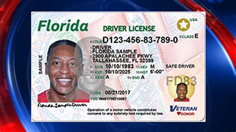 New Security Feature Being Added To Florida Drivers Licenses