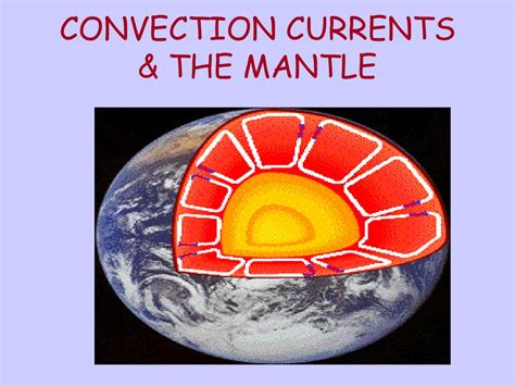Convection Currents And The Mantle Ppt Download