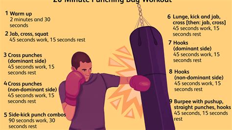 Boxing Workout Plan No Equipment