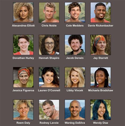 This Is The New Cast For Big Brother 22 How Does The Season Play Out