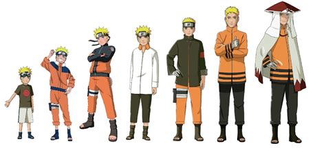 Uzumaki Naruto Evolution Naruto Uzumaki Naruto Uzumaki Hokage Naruto Characters