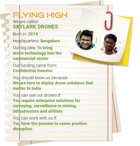 Most Promising Drone Startups In India Uavs Are Here To Stay