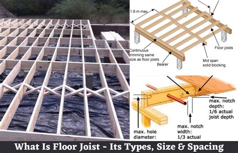 Wood Floor Joist Design Flooring Ideas
