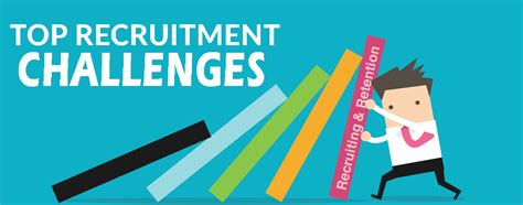 Top 12 Recruitment Challengespioneer Management Consultant Pvt Ltd
