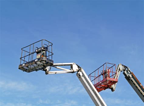 Mobile Elevated Work Platforms | FRS Training