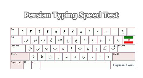 Persian Typing Test Online ️ Typing Tutor ️ Typing Master