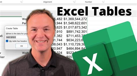 7 Reasons Why You Should Use Excel Tables
