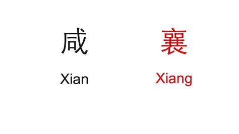 Difference Of Xian And Xiang In Chinese Pronunciation Youtube