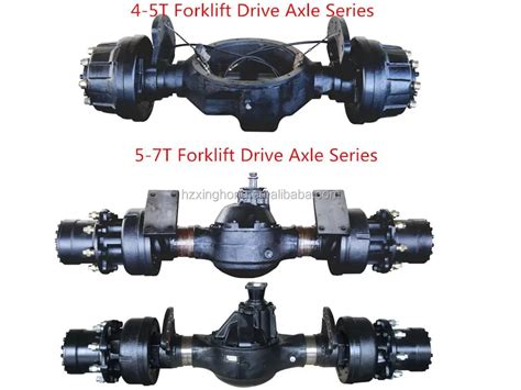 Electric Forklift Drive Axle Buy Forklift Drive Axlefront Drive Axle