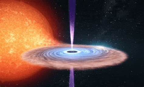 Black Holes Physique Ciencia Gif On Gifer By Felofym My Xxx Hot Girl