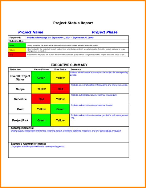 7 Project Management Status Report Template