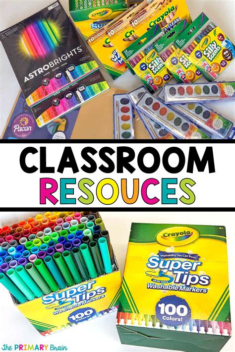 My New Favorite Classroom Resources From Donors Choose Resource