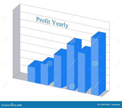 Chart Of Profit Growth Stock Illustration Illustration Of Growth