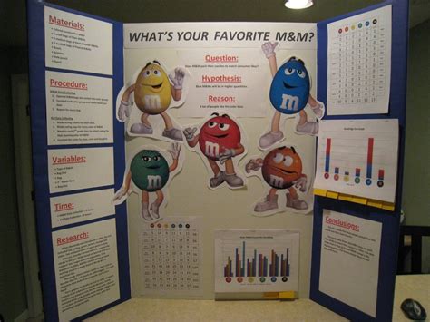 .science games for kids online, interactive educational science fun games, science activities for the classroom, interactive online tests, learn 1st grade science with fun. 10 Stunning 2Nd Grade Science Fair Ideas 2020