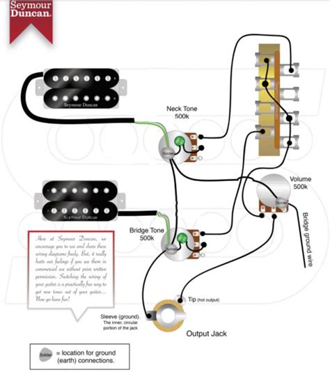 Wiring Diagram 2 Humbuckers 3 Way Switch Workingmuslimah