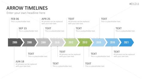 Powerpoint Timeline Templates Powerpoint Charts