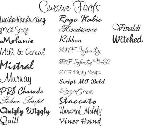 Cursive Number Fonts For Tattoos