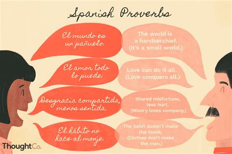 Spanish Proverbs and Quotes for Your Life