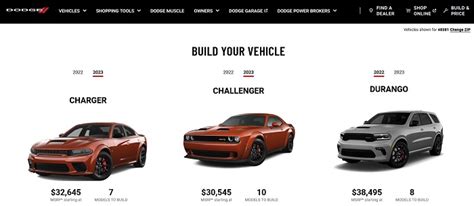2023 Dodge Challenger And Charger Build And Price Is Live Stellpower