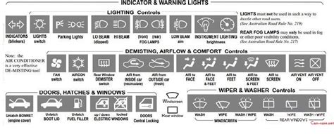 Suzuki Swift Dashboard Warning Lights