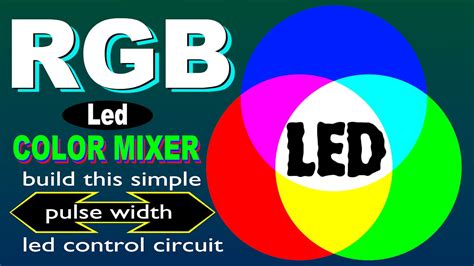 Rgb Led Color Mixer Pulse Width Modulation Pwm Youtube