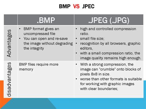 Types Of Graphic Bitmap Graphics Differences Between Jpeg  And
