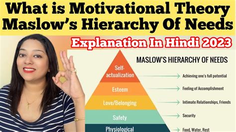 What Is Maslows Hierarchy Of Needs 5 Levels Explained In Hindi 2023