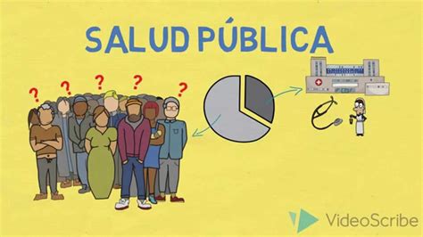 Res publica is a latin phrase, loosely meaning 'public affair'. Salud Pública Presente - Que es Salud Pública - YouTube