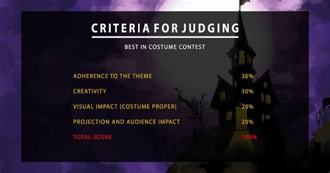 Criteria For Judging Costumecreativity 50 48 Off