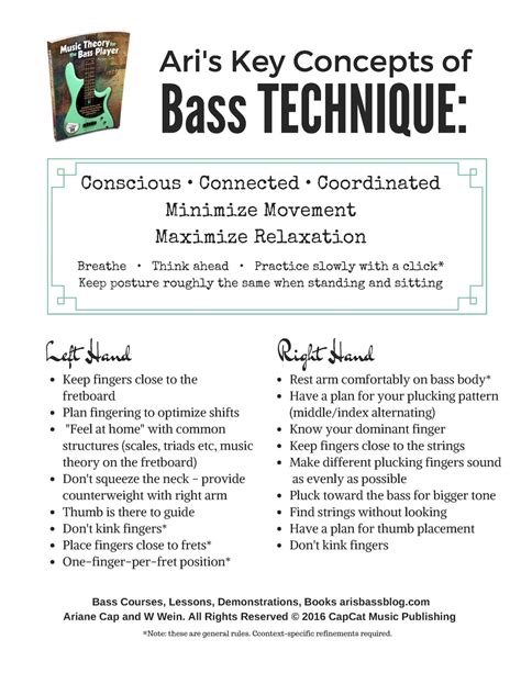 Info Arisconcepts Of Bass Technique Aris Bass Blog