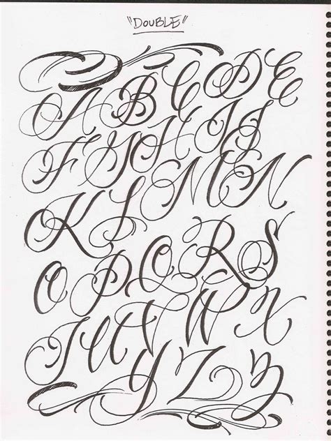 Italic cursive is a form of cursive that uses almost no looped joins. Beautiful Nice Cursive Lettering Alphabet | Paijo Network