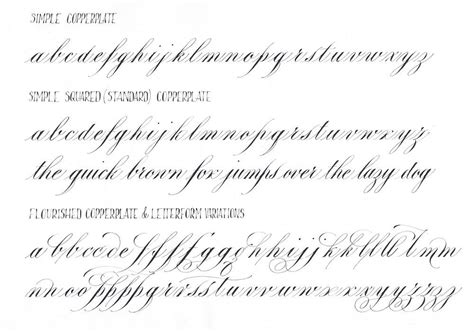 Copperplate Script Lowercase Letters And Variations Copperplate