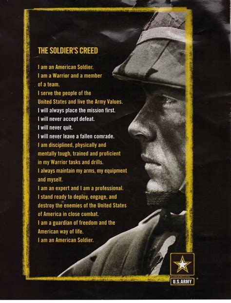 √ Army National Guard Soldiers Creed Na Gear