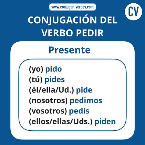 Verbo PEDIR En Presente Learning Spanish Vocabulary Spanish Word