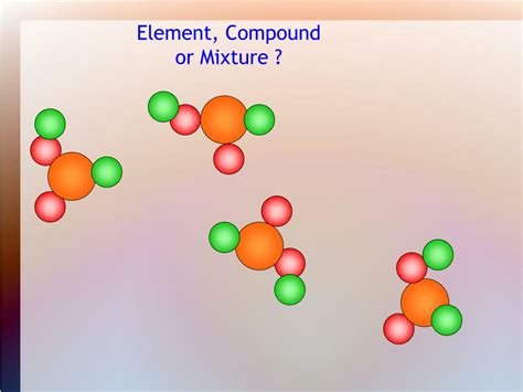 Ppt Elements Compounds And Mixtures Powerpoint Presentation Free