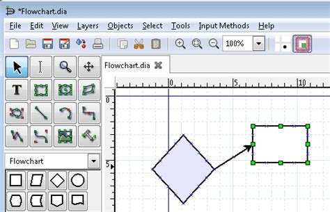 Gratis Flowchart Stroomschema Maken Handleiding Webwijzer