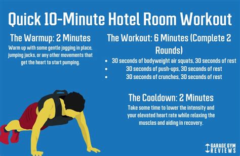 Best Hotel Room Workouts Stay Fit While Traveling Garage Gym Reviews