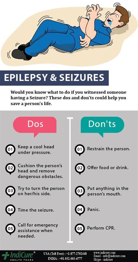 Living With Epilepsy Artofit
