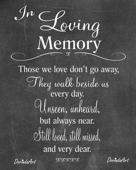 Memorial Sign Printable In Loving Memory Print Wedding Etsy