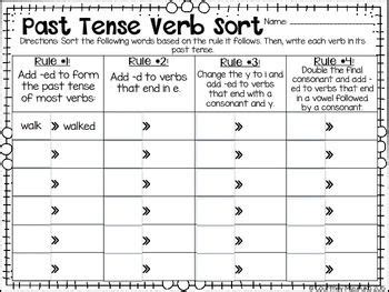 The v3 form of this verb is 'could'. Past Tense Verb Sort | Past tense, Tenses rules, Writing