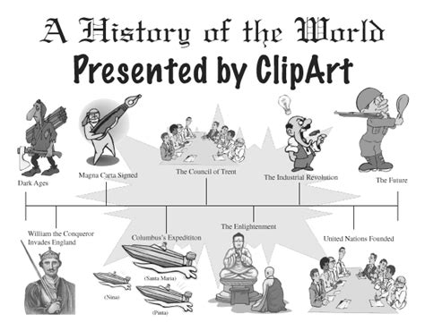 World History Clip Art