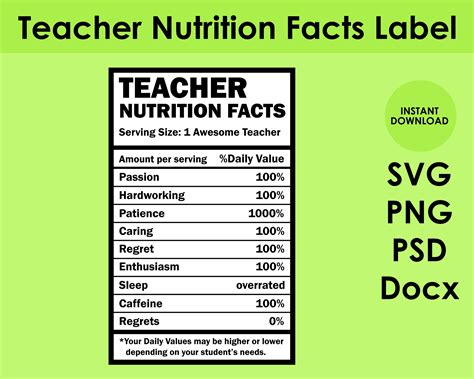 Teacher Nutrition Facts Label Svg Png Psd And Docx Etsy India