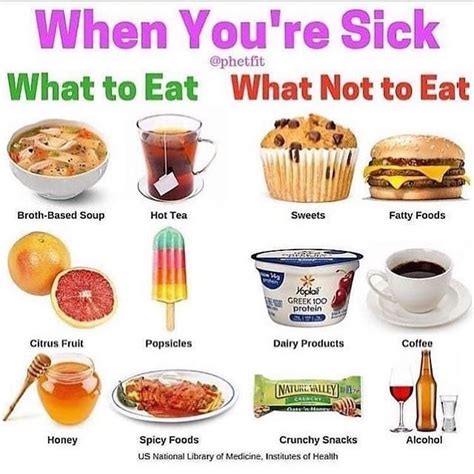 natural health on instagram “the best and worst foods to eat when you re sick here are foods